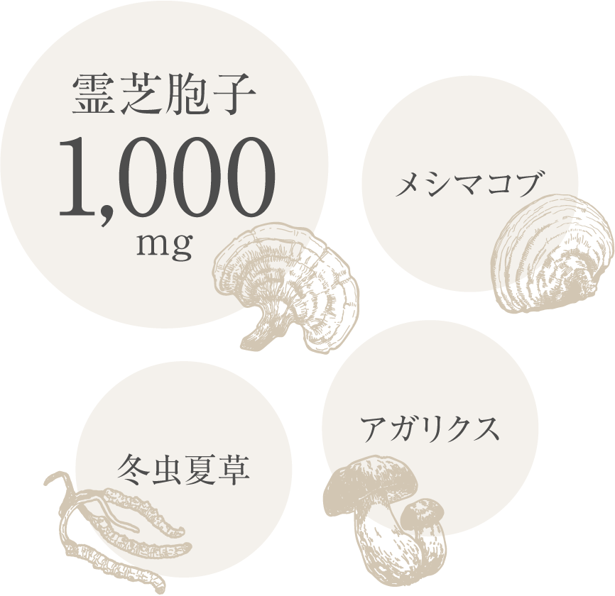 こだわりの独自配合